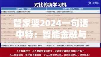 管家婆2024一句话中特:智能金融与私域流量的融合新趋势