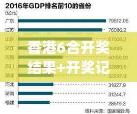 香港6合开奖结果+开奖记录今晚,数据解答解释定义_Advanced2.267
