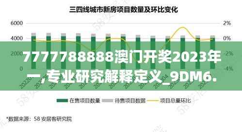 7777788888澳门开奖2023年一,专业研究解释定义_9DM6.830