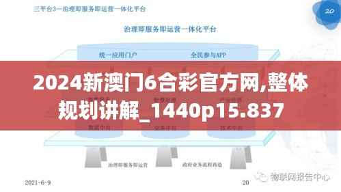 2024新澳门6合彩官方网,整体规划讲解_1440p15.837
