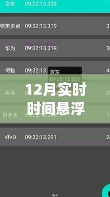 掌握时间悬浮窗设置技巧,助力十二月学习之路点亮人生舞台!