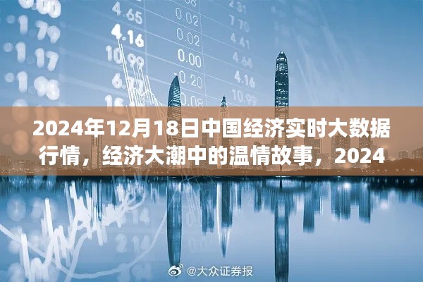 中国经济实时大数据行情下的温情故事，2024年12月18日的大数据之旅