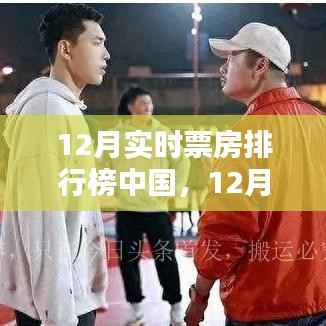 中国12月票房狂欢季,银幕温情与家的温馨闪耀排行榜