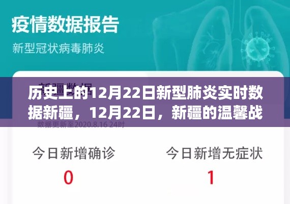 新疆战疫日记,12月22日实时数据背后的温情故事