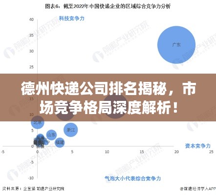 德州快递公司排名揭秘，市场竞争格局深度解析！