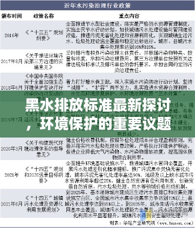 黑水排放标准最新探讨，环境保护的重要议题