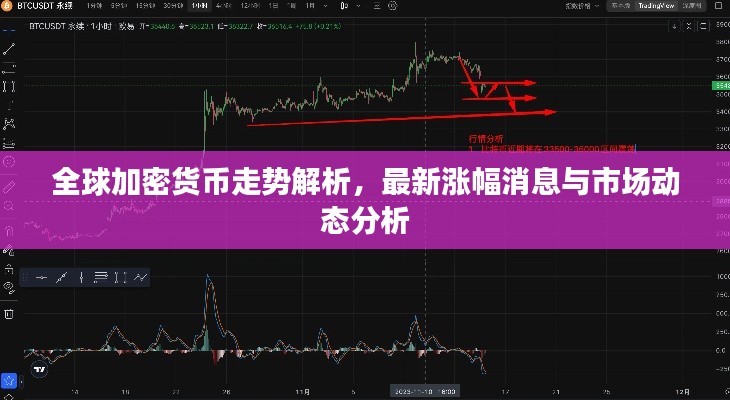 全球加密货币走势解析,最新涨幅消息与市场动态分析