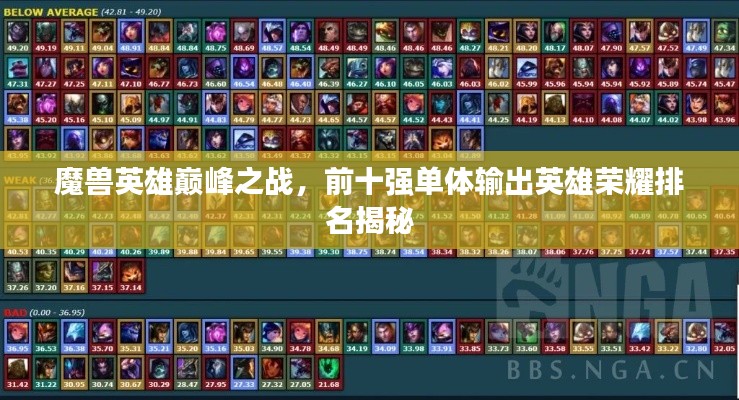 魔兽英雄巅峰之战,前十强单体输出英雄荣耀排名揭秘